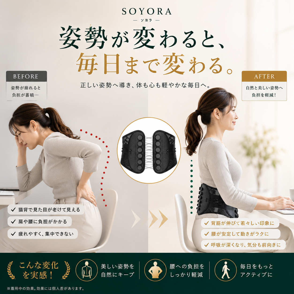 SOYORA™ 楽勢
