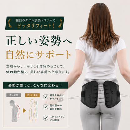SOYORA™ 楽勢